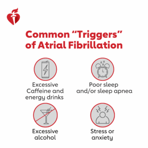 September is Atrial Fibrillation Awareness Month: Here’s what you should know